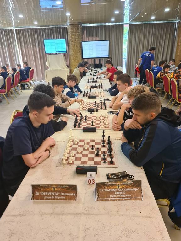Šahisti Matematičke gimnazije ponovo osvojili „Trofej Banja Luke“ 1 Šahisti Matematičke gimnazije ponovo osvojili „Trofej Banja Luke“